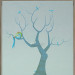 Blauwe vogels